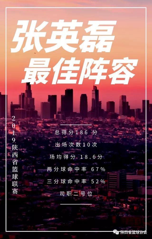 海桂中学篮球赛冠军名单_桂山中学篮球队_海南中学篮球赛