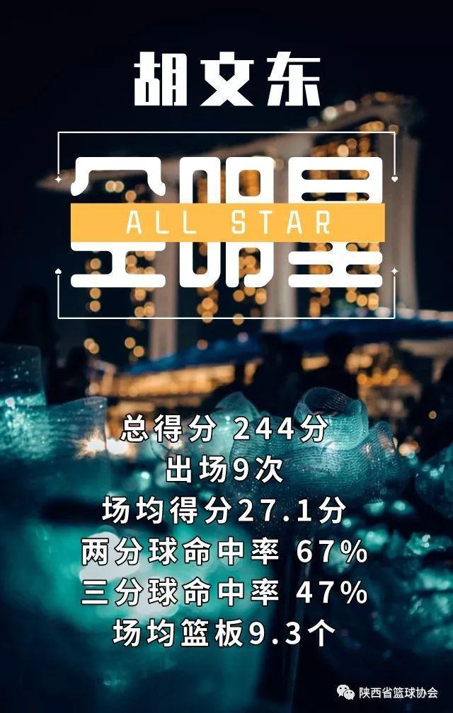 桂山中学篮球队_海南中学篮球赛_海桂中学篮球赛冠军名单