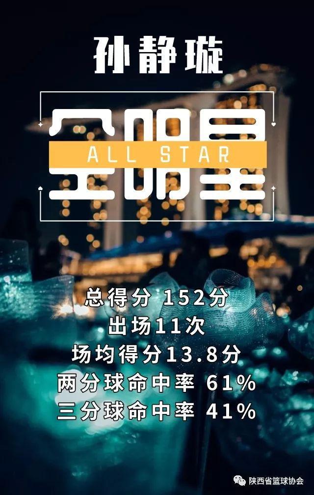 海桂中学篮球赛冠军名单_海南中学篮球赛_桂山中学篮球队