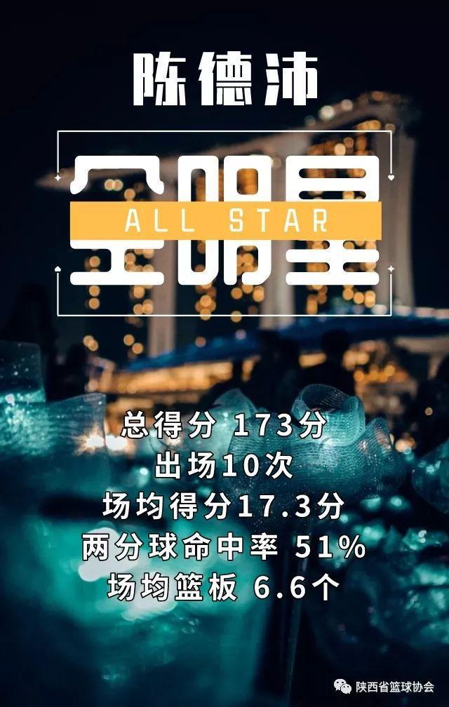 海桂中学篮球赛冠军名单_海南中学篮球赛_桂山中学篮球队