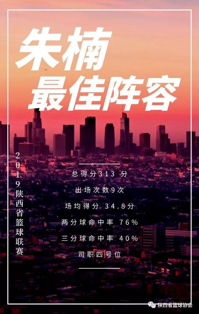桂山中学篮球队_海桂中学篮球赛冠军名单_海南中学篮球赛