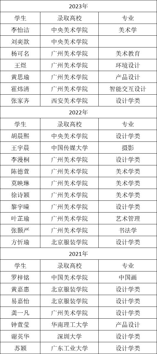 校园足球联赛冠军_校园足球总决赛_2017校园足球冠军杯