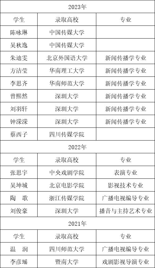2017校园足球冠军杯_校园足球总决赛_校园足球联赛冠军