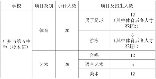 校园足球联赛冠军_校园足球总决赛_2017校园足球冠军杯
