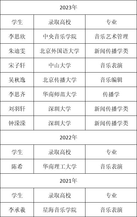 校园足球总决赛_2017校园足球冠军杯_校园足球联赛冠军