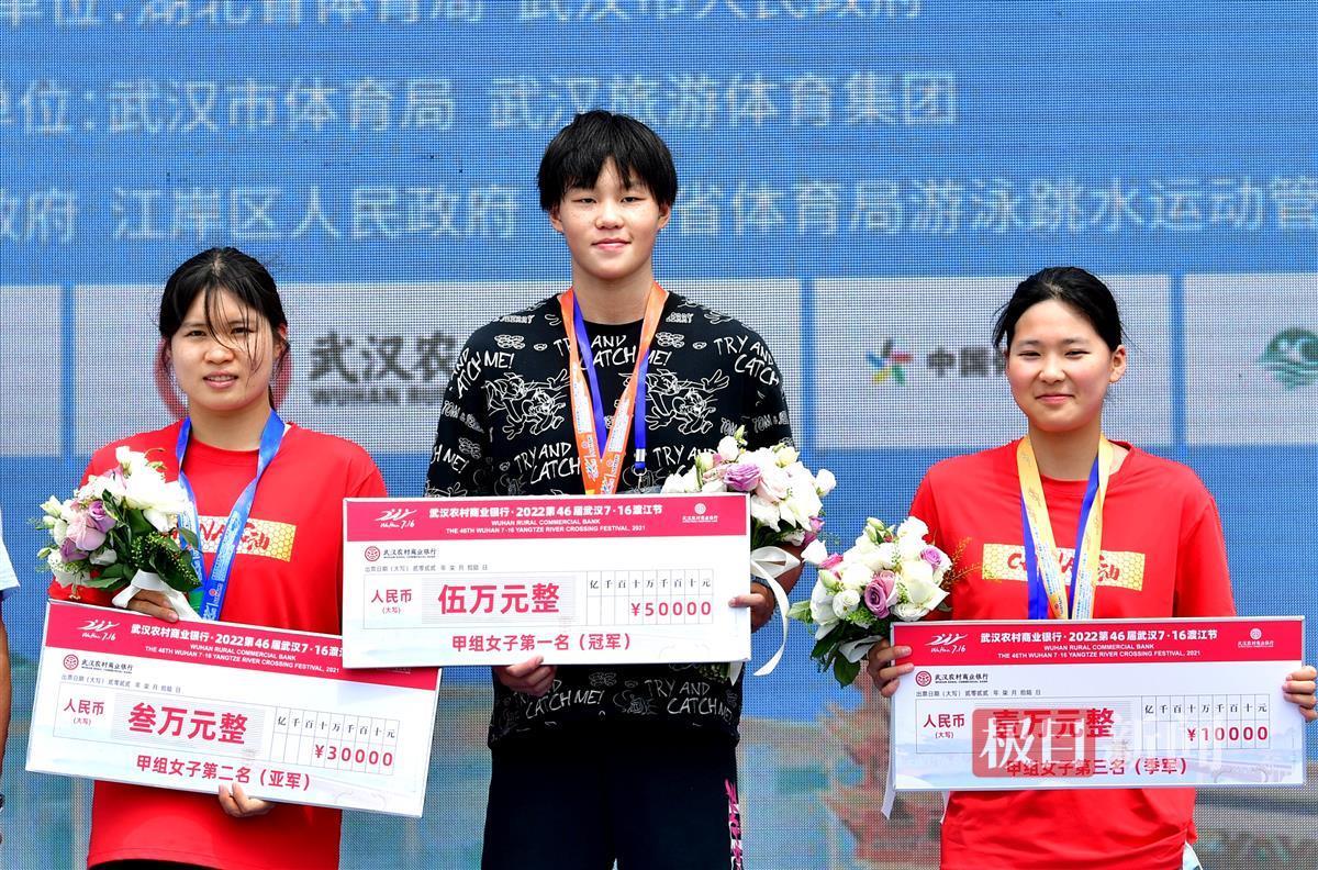 游泳男子世界冠军_游泳男子冠军是什么级别_男子十公里游泳冠军是