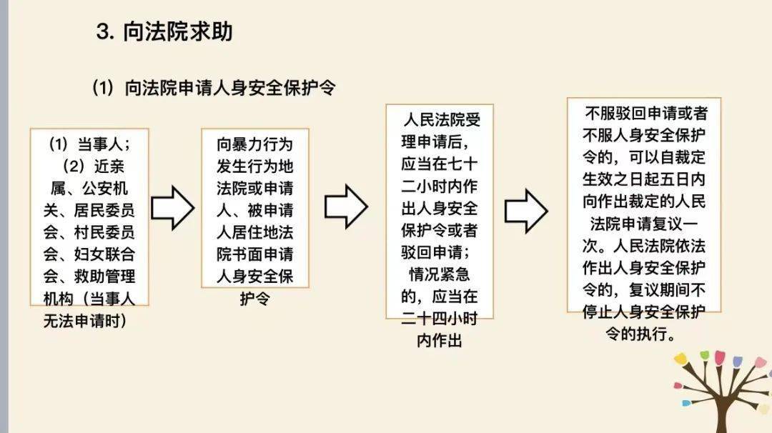 云南女人当家_云南女性_云南家庭妇女日常