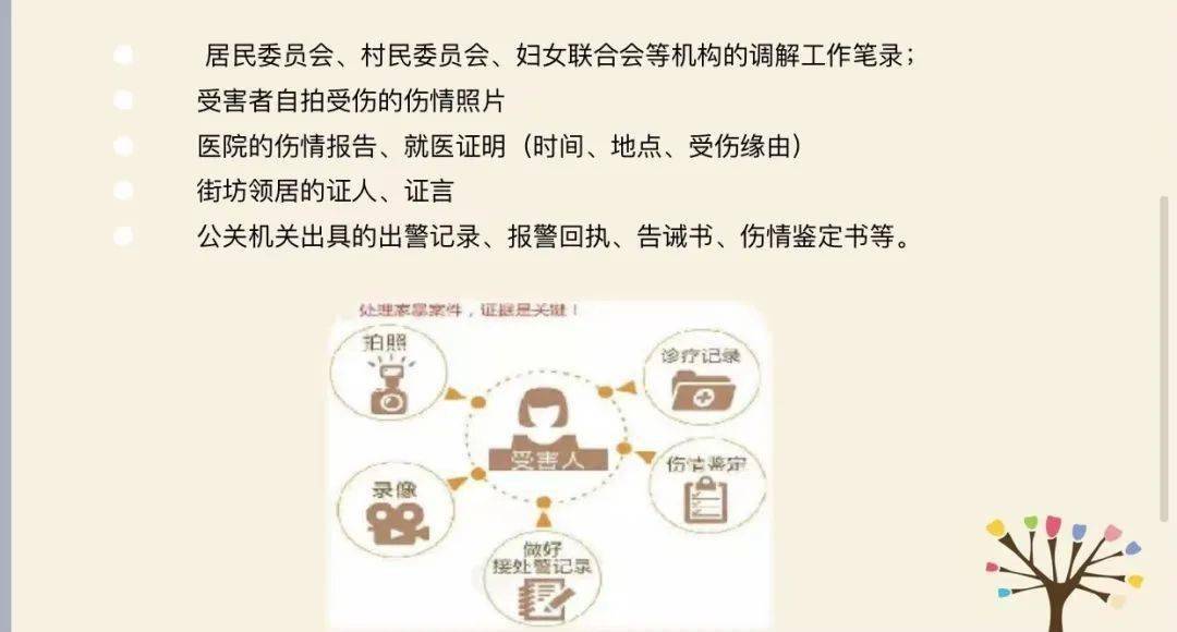 云南家庭妇女日常_云南女人当家_云南女性