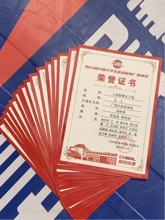 祝贺蓝球比赛的冠军贺词_篮球获冠军祝贺语句_祝贺篮球夺冠军的词语